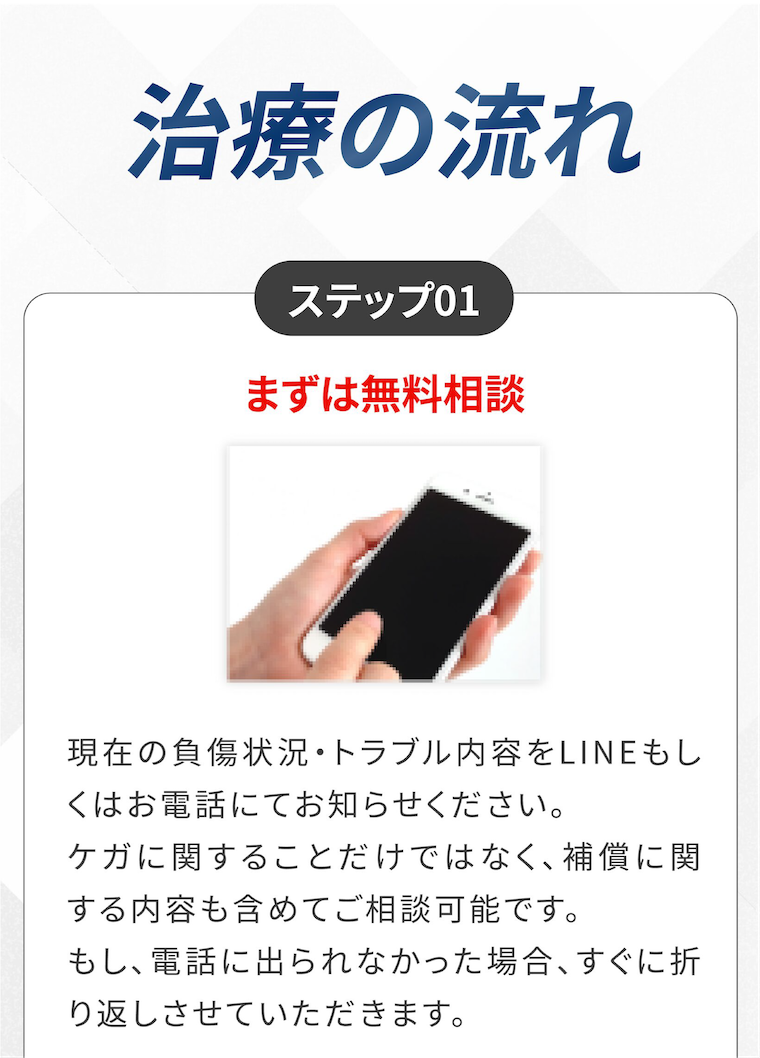 治療の流れ